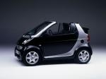 Smart City Cabrio 2000 года